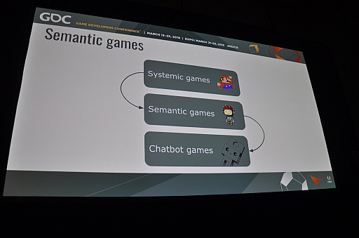 ꡼ No.004 | GDC 2018ϡAIȤβä򥲡ˤɤȤ񤷤ȤϡEVENT[0]פγȯԤŤֱݡ