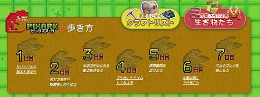 画像ギャラリー No.008のサムネイル画像 / 「PixARK」,序盤の進行やクラフトをサポートするガイドページ「序盤サバイバルガイド」&How To動画シリーズの最終回が公開に