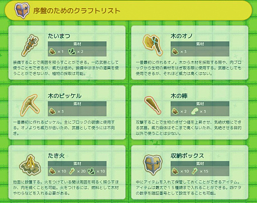 画像ギャラリー No.011のサムネイル画像 / 「PixARK」,序盤の進行やクラフトをサポートするガイドページ「序盤サバイバルガイド」&How To動画シリーズの最終回が公開に