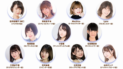 ���������꡼ No.002�Υ���ͥ������ / �֥���̼�פθ��������ȡȤѤ��饤��TV Vol.14 1st Anniversary Special���ɤ�2��22�����������б�Ԥ�ȯɽ��