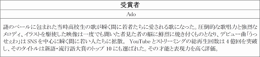 画像ギャラリー No.005のサムネイル画像 / 「ウマ娘 プリティーダービー」が年間コンテンツ賞“優秀賞”に。第27回AMDアワードの授賞作品および授賞者を発表