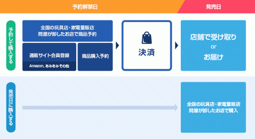 画像ギャラリー No.007のサムネイル画像 / 「ウマ娘」トウカイテイオー,ライスシャワーの彩色済み可動フィギュアが3月2日受注開始