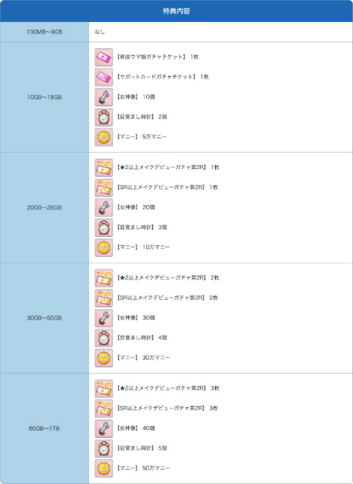 ���������꡼ No.002�Υ���ͥ������ / LinksMate���֥���̼�פǤΥ�����ȥե꡼���ץ�������ѻ���������ŵ�򥢥åץǡ���