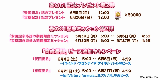 画像ギャラリー No.011のサムネイル画像 / 「ウマ娘」,映画“トップガン”主題歌を歌うケニー・ロギンスさんからのSPメッセージと最新情報を公開