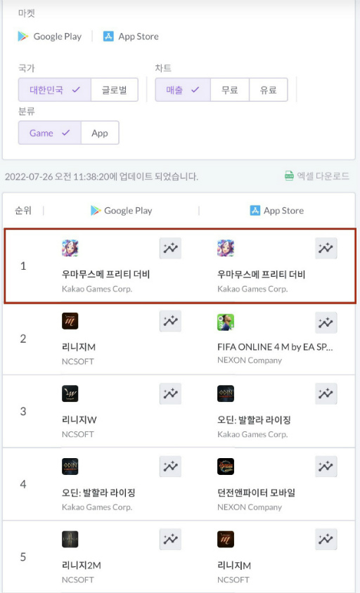 ���������꡼ No.002�Υ���ͥ������ / �֥���̼�ס��ڹ�App Store/Google Play������󥭥󥰤�1�̤�