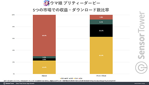 ���������꡼ No.003�Υ���ͥ������ / �֥���̼ �ץ�ƥ��������ӡ��ס��ڹ����ѡ�������ޥ�����4�Ծ�Ǥ�ľ����1����μ�����Ψ�����Τ�30���