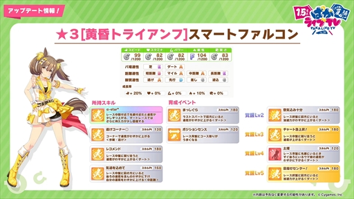 ���������꡼ No.028�Υ���ͥ������ / ���������ޡ��ȥե��륳��ʤɡ֥���̼�פ�1.5��ǯ���åץǡ��Ȥξ��󤬸����ˡ��ȤѤ��饤��TV Vol.20 1.5��ǯ��ǰ ����̼ �Ƥοء��ɤޤȤ�