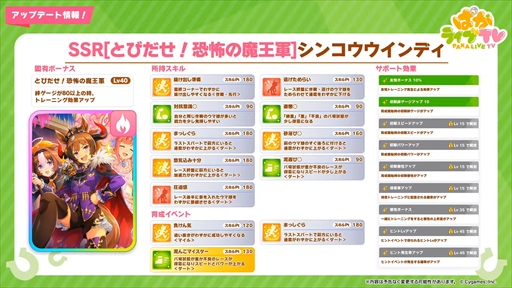 ���������꡼ No.021�Υ���ͥ������ / �ϥ�����������Υ����ͥ��ǥ�������ᥤ���祦�ɥȥ����о졣�֥���̼ �ץ�ƥ��������ӡ��פѤ��饤��TV Vol.21�ޤȤ�