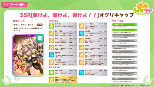 画像ギャラリー No.024のサムネイル画像 / 新衣装のタマモクロス&イナリワンが登場。「ウマ娘 プリティーダービー」ぱかライブTV Vol.22まとめ