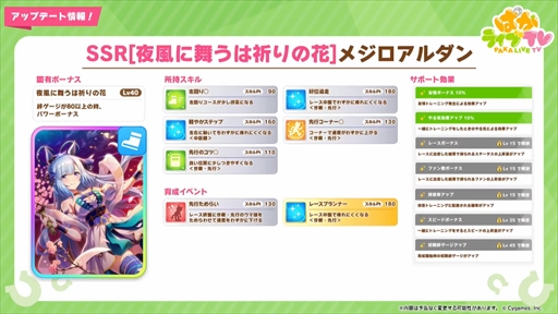 画像ギャラリー No.029のサムネイル画像 / 新衣装のタマモクロス&イナリワンが登場。「ウマ娘 プリティーダービー」ぱかライブTV Vol.22まとめ