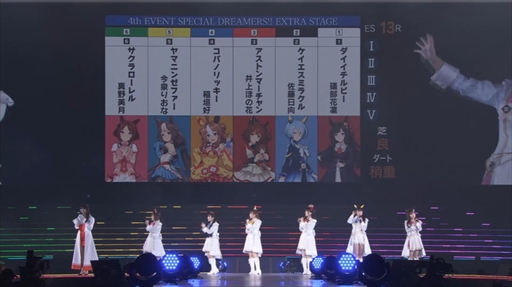 ꡼ No.015 | ֥̼4th٥EX DAY1ݡȡ̼˾絬ϤΥɡ ˭ꡤ᡼뵳ӥǥ쥿Ǳ