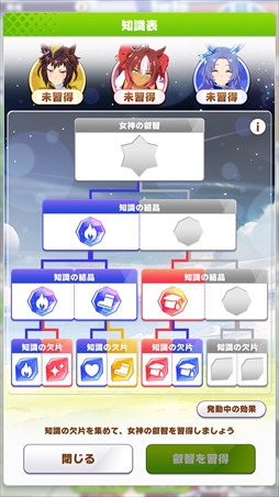 画像ギャラリー No.031のサムネイル画像 / 「ウマ娘」新育成シナリオ“グランドマスターズ -継ぐ者達へ-”は三女神の力の使い方が育成のカギ!? 先行プレイレポートを掲載