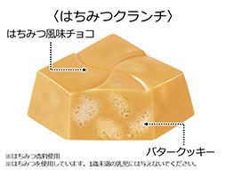 ���������꡼ No.005�Υ���ͥ������ / ��������祳�ο����ʡ֥���̼�ץ�ƥ��������ӡ����ޡӡפ�2��24��������Υ��֥�-����֥��ȯ��ء��������ˤϥ���̼�Υ��饹�Ȥ����