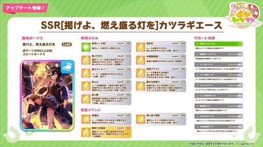 ���������꡼ No.028�Υ���ͥ������ / �ĥ��󥿡��ܡ��ߥ����������ӡ����Ĥ��˼�����2��ǯ�������ܡ֥���̼ �ץ�ƥ��������ӡ��פѤ��饤��TV Vol.26�ޤȤ�