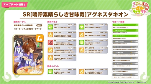 ���������꡼ No.032�Υ���ͥ������ / �ĥ��󥿡��ܡ��ߥ����������ӡ����Ĥ��˼�����2��ǯ�������ܡ֥���̼ �ץ�ƥ��������ӡ��פѤ��饤��TV Vol.26�ޤȤ�