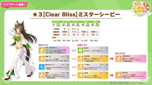 ���������꡼ No.035�Υ���ͥ������ / �ĥ��󥿡��ܡ��ߥ����������ӡ����Ĥ��˼�����2��ǯ�������ܡ֥���̼ �ץ�ƥ��������ӡ��פѤ��饤��TV Vol.26�ޤȤ�