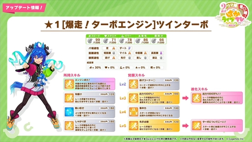 ���������꡼ No.037�Υ���ͥ������ / �ĥ��󥿡��ܡ��ߥ����������ӡ����Ĥ��˼�����2��ǯ�������ܡ֥���̼ �ץ�ƥ��������ӡ��פѤ��饤��TV Vol.26�ޤȤ�