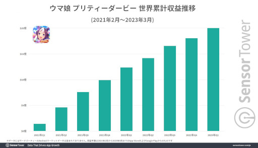 ���������꡼ No.002�Υ���ͥ������ / �֥���̼ �ץ�ƥ��������ӡ��פ������߷׼��פ�20���ɥ����2650���ߡˤ����ˡ�2��ǯ��ǰ�����ڡ�����֤ˤ�12����Ϣ³��App Store���