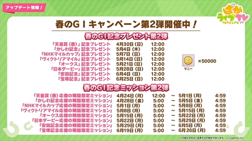 ���������꡼ No.002�Υ���ͥ������ / �ȥ꡼�� ���� �ҡ��������ɺǿ�����俷��������̼�ʤɤ��������줿�֥���̼ �ץ�ƥ��������ӡ��פѤ��饤��TV Vol.28�ޤȤ�