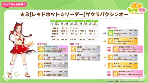 ���������꡼ No.020�Υ���ͥ������ / �ȥ꡼�� ���� �ҡ��������ɺǿ�����俷��������̼�ʤɤ��������줿�֥���̼ �ץ�ƥ��������ӡ��פѤ��饤��TV Vol.28�ޤȤ�