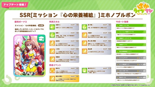 ���������꡼ No.022�Υ���ͥ������ / �ȥ꡼�� ���� �ҡ��������ɺǿ�����俷��������̼�ʤɤ��������줿�֥���̼ �ץ�ƥ��������ӡ��פѤ��饤��TV Vol.28�ޤȤ�