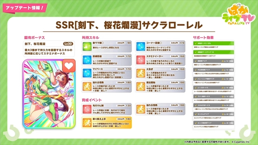 ���������꡼ No.024�Υ���ͥ������ / �ȥ꡼�� ���� �ҡ��������ɺǿ�����俷��������̼�ʤɤ��������줿�֥���̼ �ץ�ƥ��������ӡ��פѤ��饤��TV Vol.28�ޤȤ�