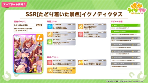 ���������꡼ No.027�Υ���ͥ������ / �ȥ꡼�� ���� �ҡ��������ɺǿ�����俷��������̼�ʤɤ��������줿�֥���̼ �ץ�ƥ��������ӡ��פѤ��饤��TV Vol.28�ޤȤ�