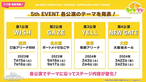 ���������꡼ No.033�Υ���ͥ������ / �ȥ꡼�� ���� �ҡ��������ɺǿ�����俷��������̼�ʤɤ��������줿�֥���̼ �ץ�ƥ��������ӡ��פѤ��饤��TV Vol.28�ޤȤ�