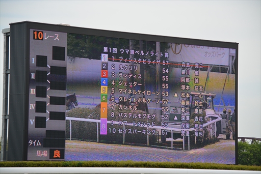 ���������꡼ No.035�Υ���ͥ������ / ����̼�ե��󤬥�����ǥӥ塼���ϡ��޾����Ͼ�˽��롪���֥���̼ �ץ�ƥ��������ӡ��߳޾������Х���ܥ��٥�ȡפκǽ�����ݡ��Ȥ��Ϥ�