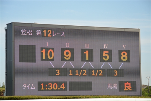 ���������꡼ No.041�Υ���ͥ������ / ����̼�ե��󤬥�����ǥӥ塼���ϡ��޾����Ͼ�˽��롪���֥���̼ �ץ�ƥ��������ӡ��߳޾������Х���ܥ��٥�ȡפκǽ�����ݡ��Ȥ��Ϥ�