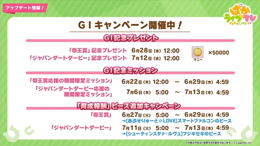 ���������꡼ No.002�Υ���ͥ������ / ���ޡ��������������ΥХ�֡����꡼�ȥȡ����󥸥硼�����о졣�֥���̼ �ץ�ƥ��������ӡ��פѤ��饤��TV Vol.30�ޤȤ�