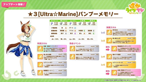 ���������꡼ No.007�Υ���ͥ������ / ���ޡ��������������ΥХ�֡����꡼�ȥȡ����󥸥硼�����о졣�֥���̼ �ץ�ƥ��������ӡ��פѤ��饤��TV Vol.30�ޤȤ�