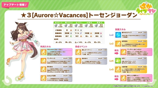 ���������꡼ No.009�Υ���ͥ������ / ���ޡ��������������ΥХ�֡����꡼�ȥȡ����󥸥硼�����о졣�֥���̼ �ץ�ƥ��������ӡ��פѤ��饤��TV Vol.30�ޤȤ�