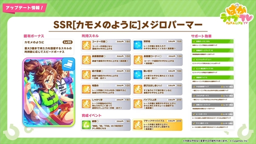 ���������꡼ No.013�Υ���ͥ������ / ���ޡ��������������ΥХ�֡����꡼�ȥȡ����󥸥硼�����о졣�֥���̼ �ץ�ƥ��������ӡ��פѤ��饤��TV Vol.30�ޤȤ�