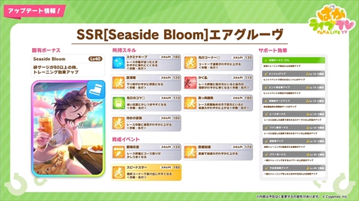 ���������꡼ No.021�Υ���ͥ������ / ��������Υ����ͥ���������ȥ�����󥹥��������о졣�֥���̼ �ץ�ƥ��������ӡ��פѤ��饤��TV Vol.31�ޤȤ�