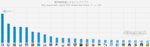 ꡼ No.002 | ޥۥΥʬϡ2023ǯ824830ˡ1̤2.5ǯޤ֥̼סѥ֥å̤ιץ󥭥󥰤