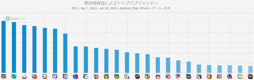 ꡼ No.009 | ޥۥΥʬϡ2023ǯ824830ˡ1̤2.5ǯޤ֥̼סѥ֥å̤ιץ󥭥󥰤