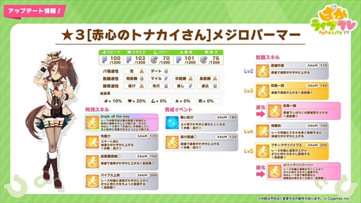 画像ギャラリー No.012のサムネイル画像 / クリスマス衣装のメジロパーマーとメジロブライトが発表に。「ウマ娘 プリティーダービー」ぱかライブTV Vol.35まとめ