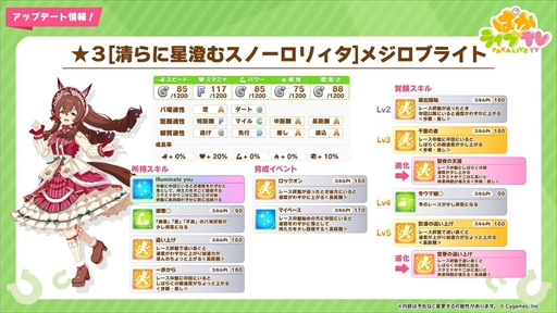 画像ギャラリー No.014のサムネイル画像 / クリスマス衣装のメジロパーマーとメジロブライトが発表に。「ウマ娘 プリティーダービー」ぱかライブTV Vol.35まとめ