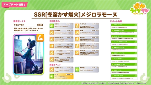 画像ギャラリー No.018のサムネイル画像 / クリスマス衣装のメジロパーマーとメジロブライトが発表に。「ウマ娘 プリティーダービー」ぱかライブTV Vol.35まとめ