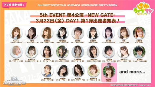 画像ギャラリー No.031のサムネイル画像 / クリスマス衣装のメジロパーマーとメジロブライトが発表に。「ウマ娘 プリティーダービー」ぱかライブTV Vol.35まとめ