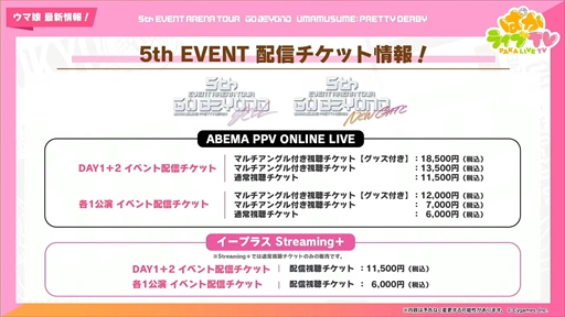 画像ギャラリー No.035のサムネイル画像 / クリスマス衣装のメジロパーマーとメジロブライトが発表に。「ウマ娘 プリティーダービー」ぱかライブTV Vol.35まとめ