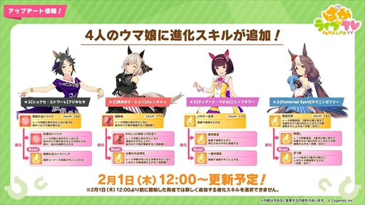 画像ギャラリー No.005のサムネイル画像 / バレンタイン衣装のユキノビジンとマンハッタンカフェが発表に。「ウマ娘 プリティーダービー」ぱかライブTV Vol.37まとめ