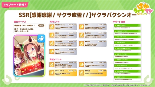 画像ギャラリー No.021のサムネイル画像 / バレンタイン衣装のユキノビジンとマンハッタンカフェが発表に。「ウマ娘 プリティーダービー」ぱかライブTV Vol.37まとめ