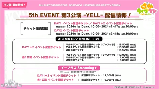 画像ギャラリー No.031のサムネイル画像 / バレンタイン衣装のユキノビジンとマンハッタンカフェが発表に。「ウマ娘 プリティーダービー」ぱかライブTV Vol.37まとめ