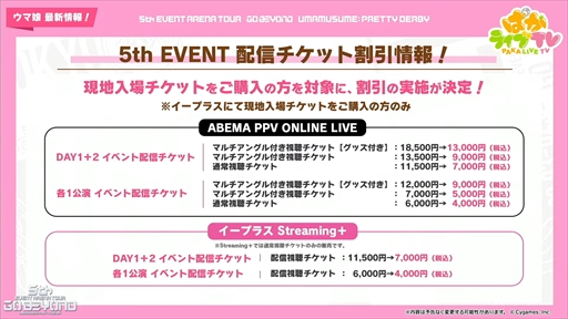 画像ギャラリー No.033のサムネイル画像 / バレンタイン衣装のユキノビジンとマンハッタンカフェが発表に。「ウマ娘 プリティーダービー」ぱかライブTV Vol.37まとめ