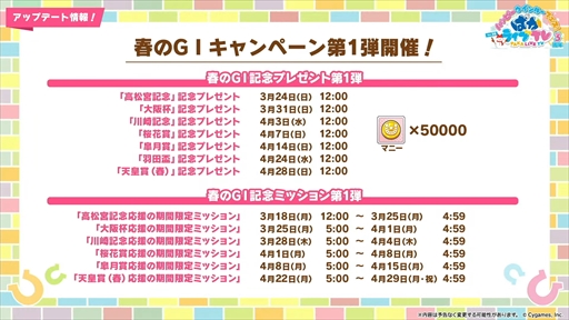 画像ギャラリー No.004のサムネイル画像 / オルフェーヴル,ジェンティルドンナなど新規ウマ娘を多数発表。「ウマ娘」ぱかライブTV Vol.38 3周年記念まとめ