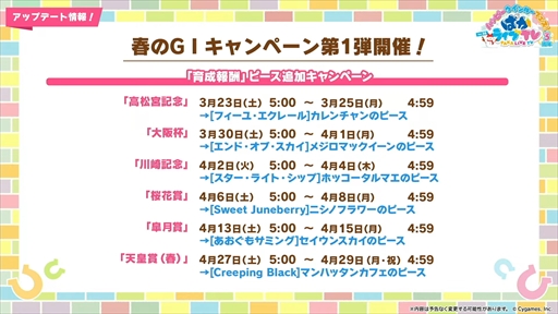 画像ギャラリー No.005のサムネイル画像 / オルフェーヴル,ジェンティルドンナなど新規ウマ娘を多数発表。「ウマ娘」ぱかライブTV Vol.38 3周年記念まとめ