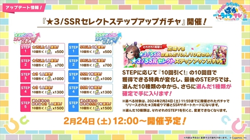 画像ギャラリー No.025のサムネイル画像 / オルフェーヴル,ジェンティルドンナなど新規ウマ娘を多数発表。「ウマ娘」ぱかライブTV Vol.38 3周年記念まとめ