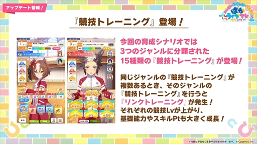 画像ギャラリー No.031のサムネイル画像 / オルフェーヴル,ジェンティルドンナなど新規ウマ娘を多数発表。「ウマ娘」ぱかライブTV Vol.38 3周年記念まとめ